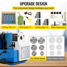 Uimoso Mini Tornio 550W Tornio